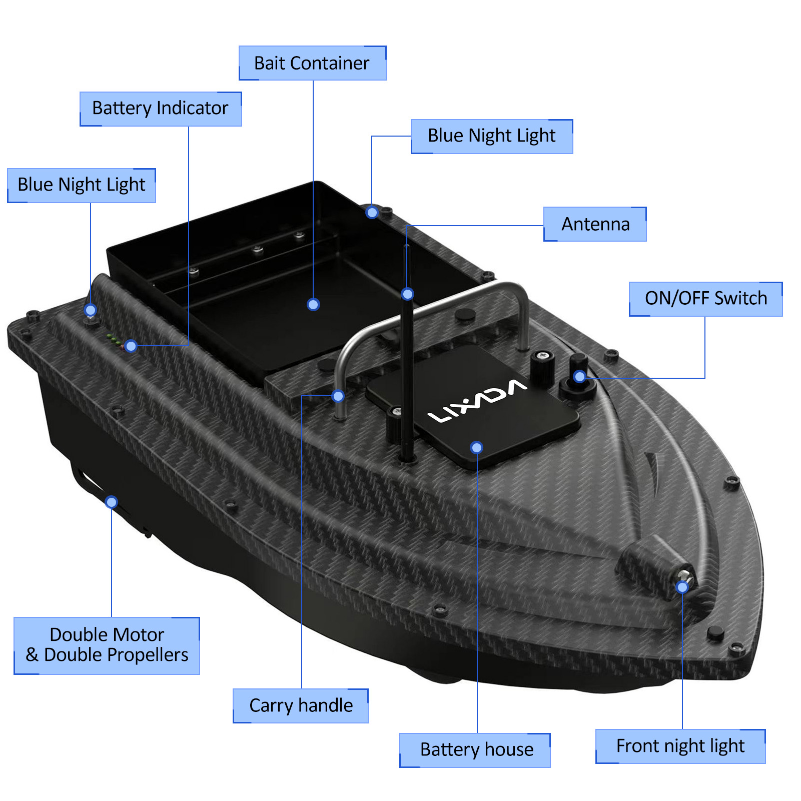 Barco de cebo de pesca GPS, ba - Fishing Boat Gps reseña y precio