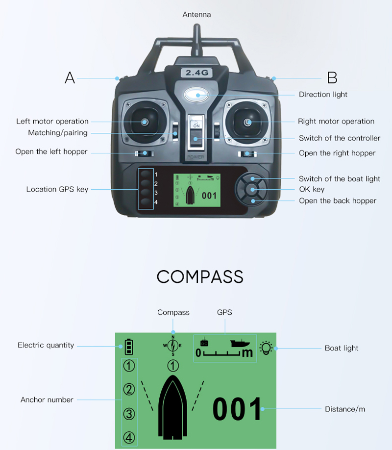 Barco Cebador de Pesca con Con - Fishing Boat Gps reseña y precio
