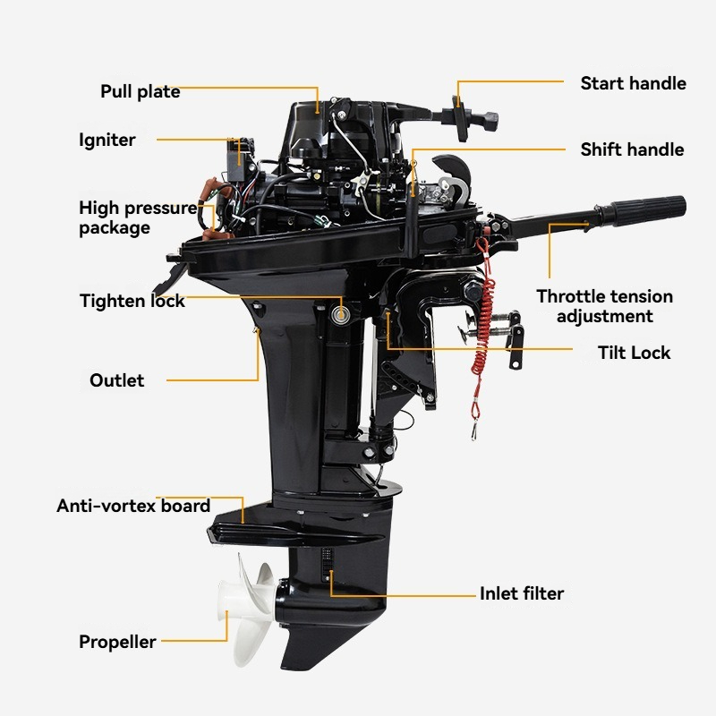 Motor fueraborda de 2 tiempos  - Fishing Boat Outboard Motor reseña y precio